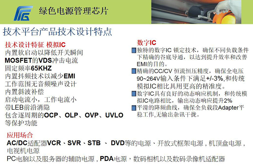数字IC系列